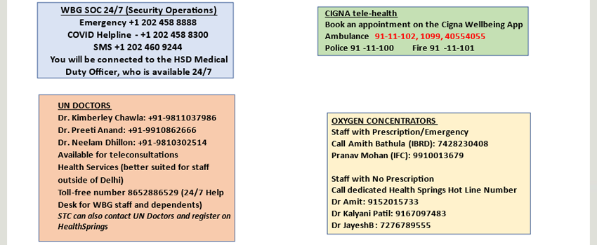 One-pager by WBGFN, compiling all essential information for families in India